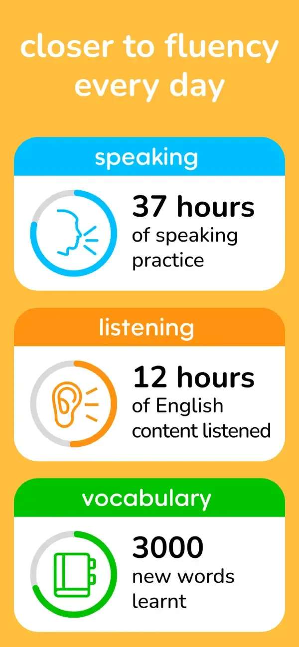 Speak & Learn English: Learna screenshot 4