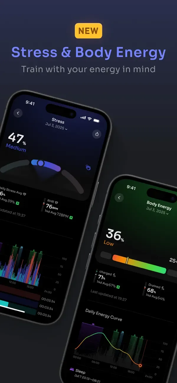 PeakWatch - AI Fitness Coach screenshot 4
