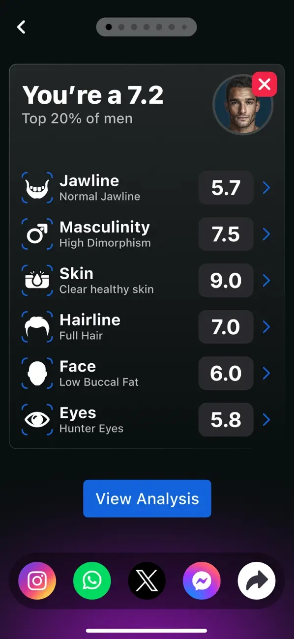LooksMax Face Rating AI－LooxUP screenshot 5