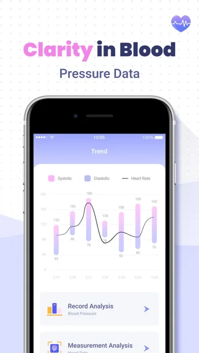 Heartwell: Track Health screenshot 3