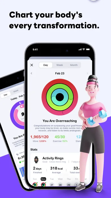 BodyWave: Health Tracker screenshot 5