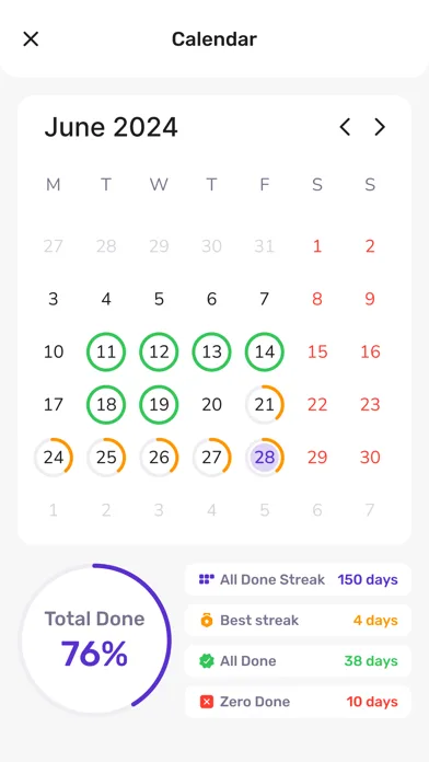 Habit Tracker - Daily Goals screenshot 2