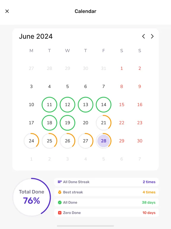 Habit Tracker - Daily Goals screenshot 5
