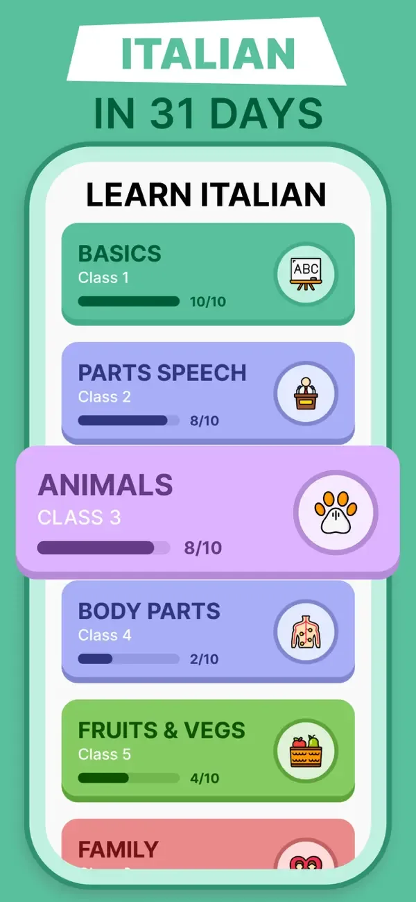 Learn Italian for Beginners screenshot 1