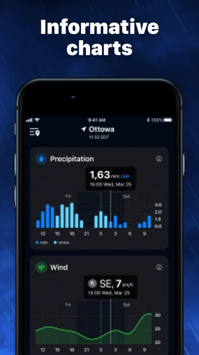 Weather Radar - Channel screenshot 4