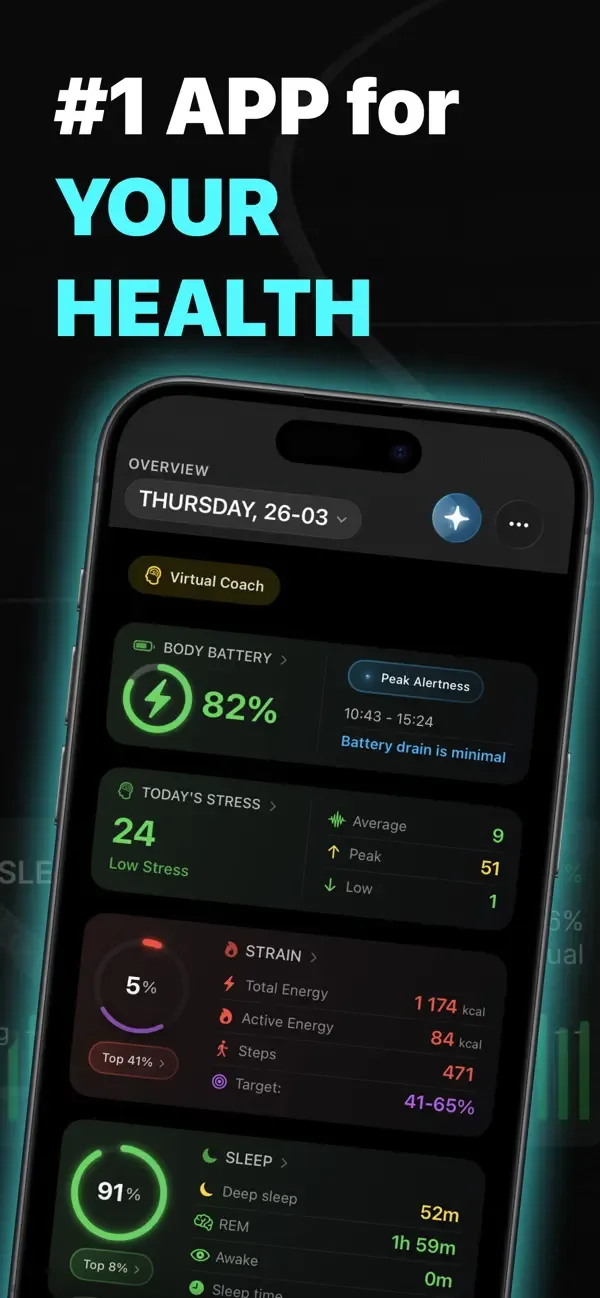 Livity: Sleep & Health Tracker screenshot 1