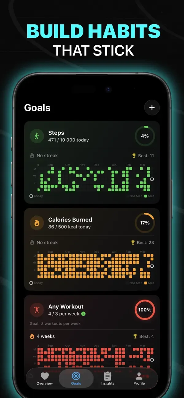 Livity: Sleep & Health Tracker screenshot 5