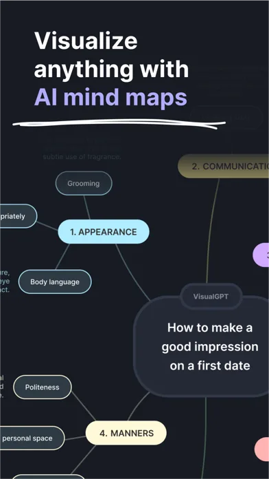 VisualMind: AI MindMap/Chatbot screenshot 1