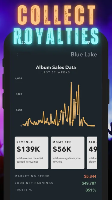 Music Band Manager Simulator screenshot 4