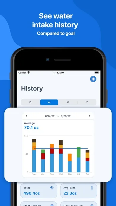 Water Tracker by WaterMinder® screenshot 3