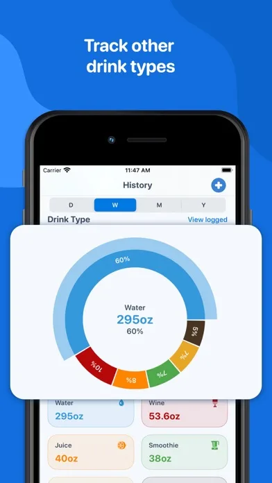 Water Tracker by WaterMinder® screenshot 5