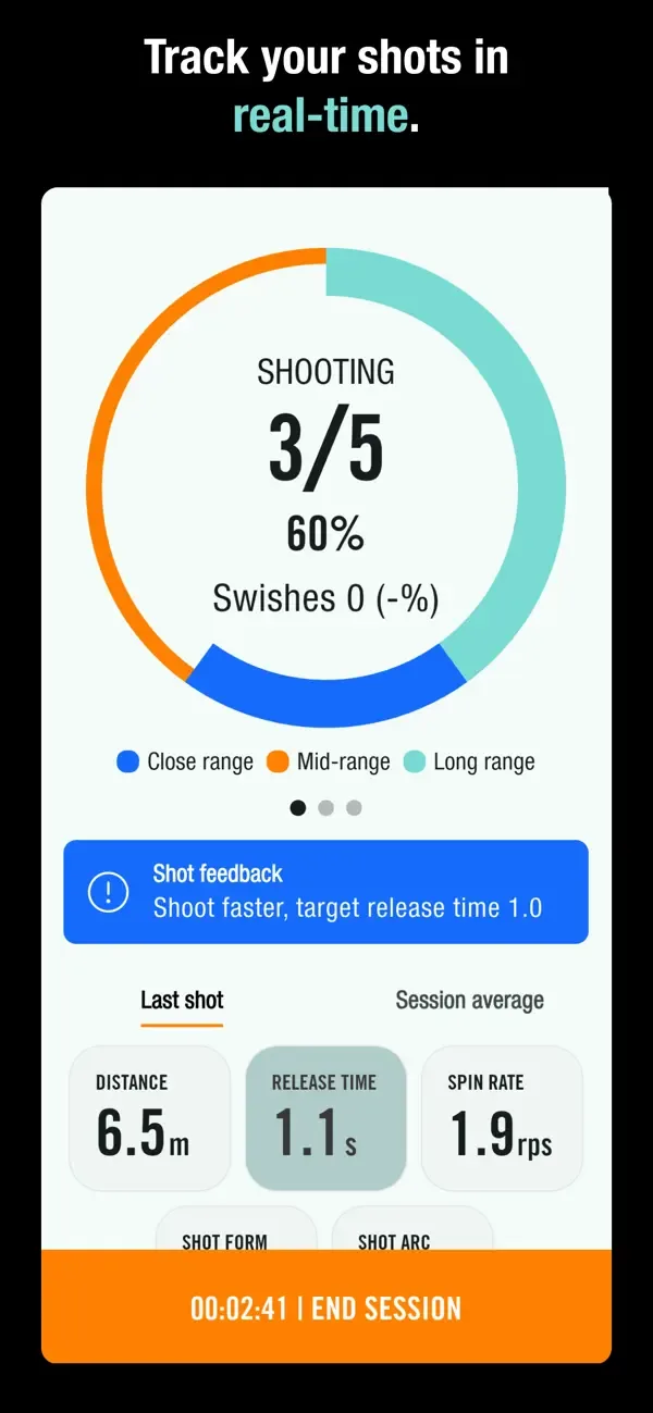 Spalding TF DNA screenshot 1