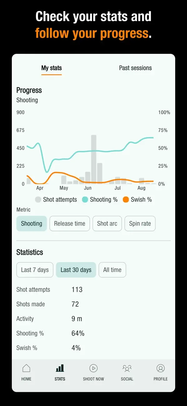 Spalding TF DNA screenshot 2