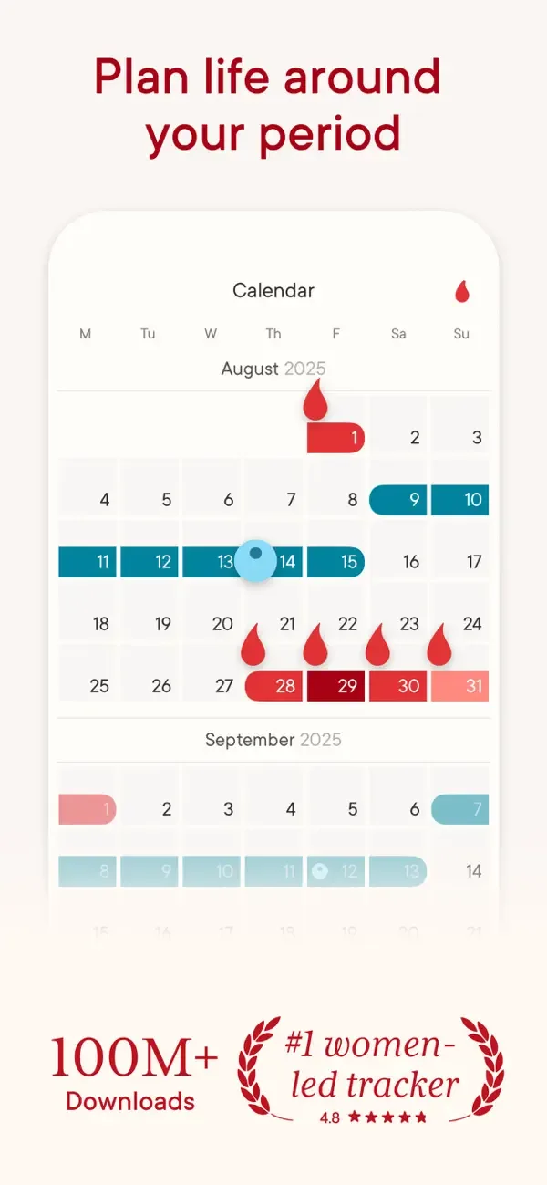 Clue Period & Cycle Tracker screenshot 2