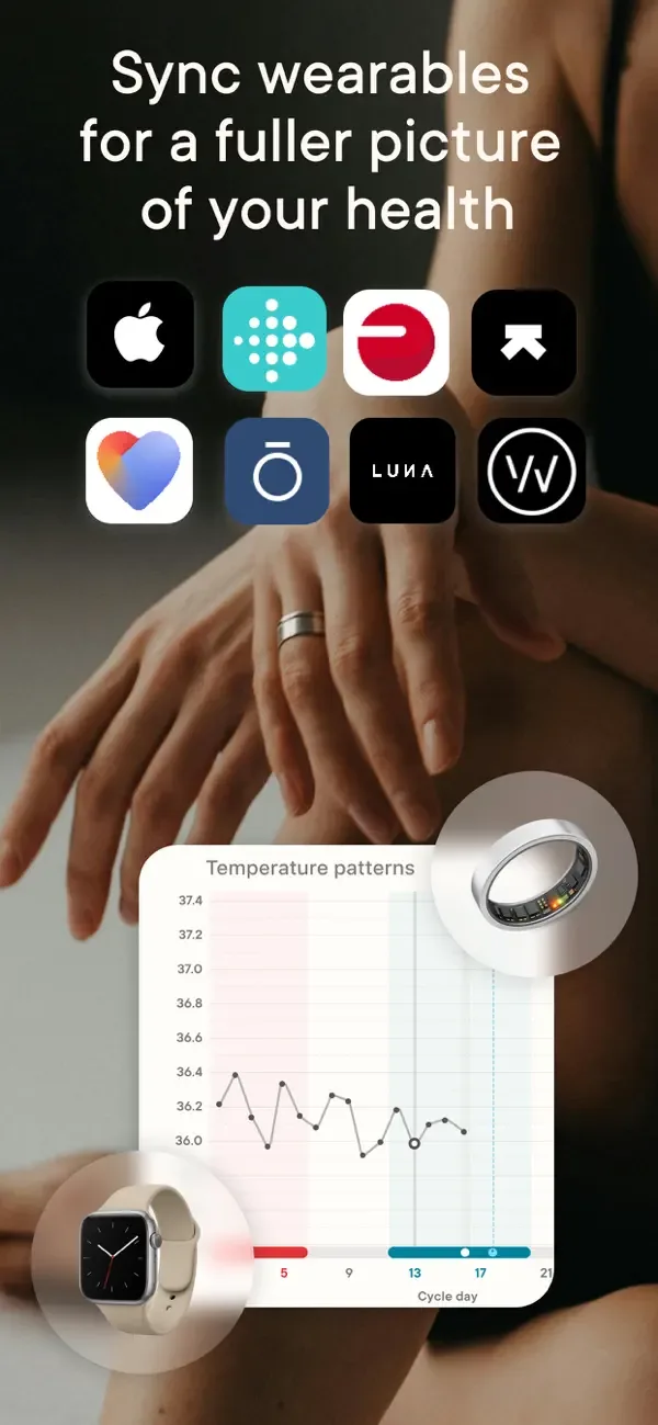 Clue Period & Cycle Tracker screenshot 4
