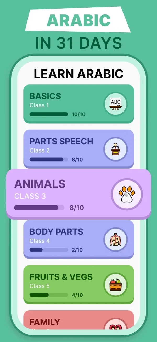 Learn Arabic for Beginners screenshot 1