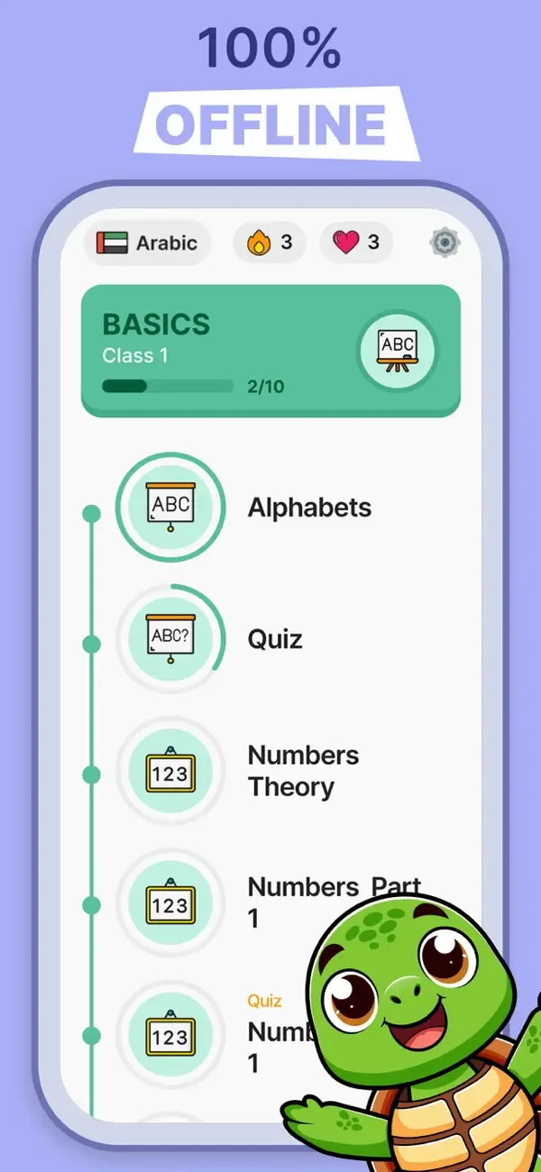 Learn Arabic for Beginners screenshot 2
