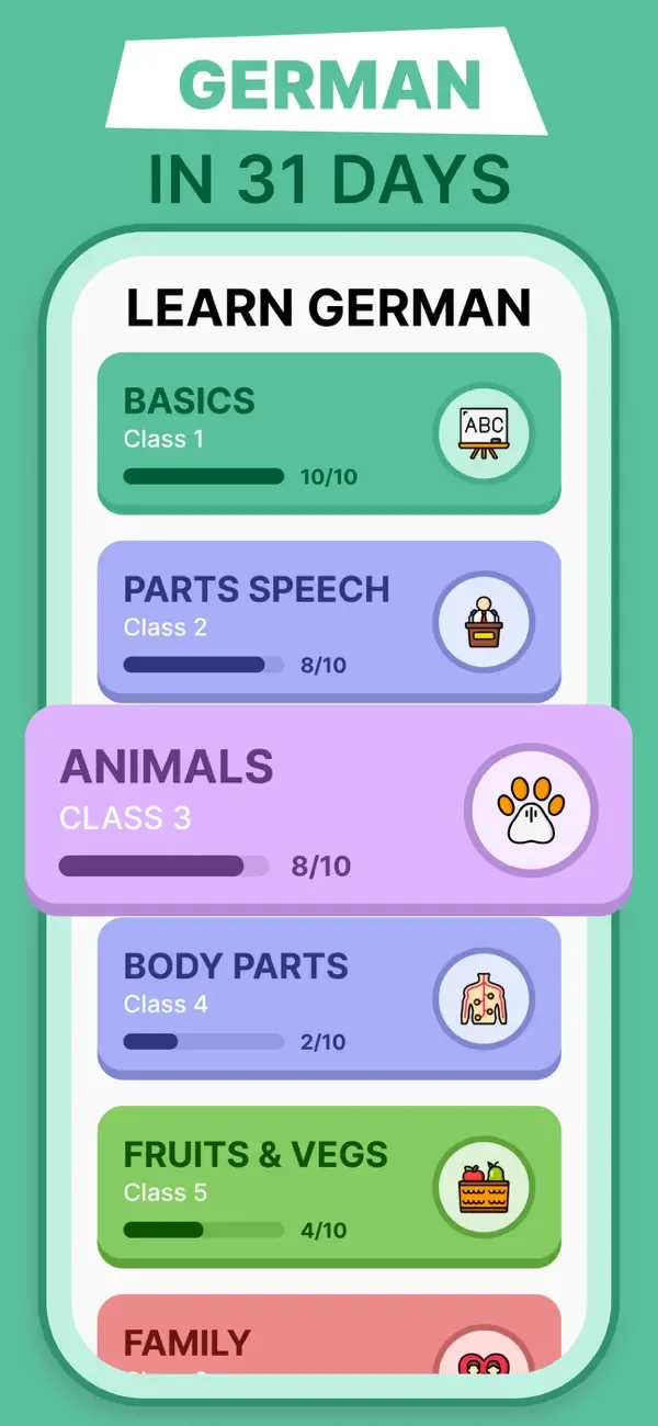 Learn German for Beginners screenshot 1