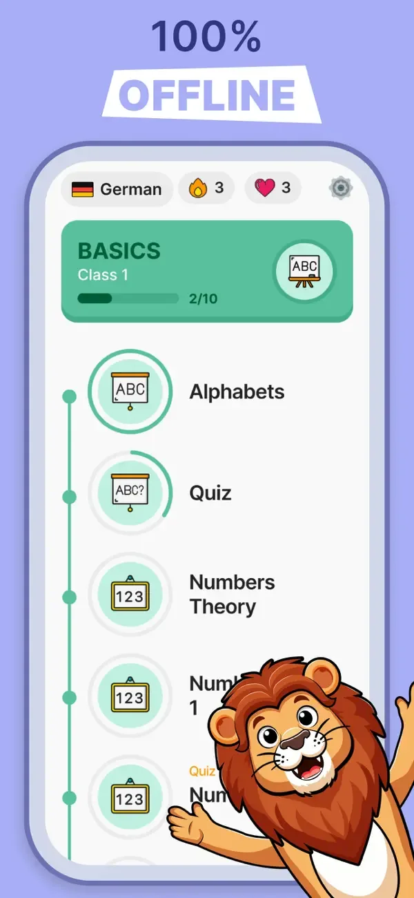 Learn German for Beginners screenshot 2