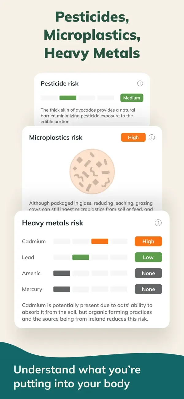 Ivy: Processed Food Scanner screenshot 4