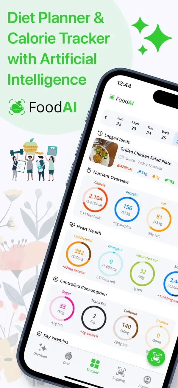 Calorie Tracker・Diet: Food AI screenshot 1