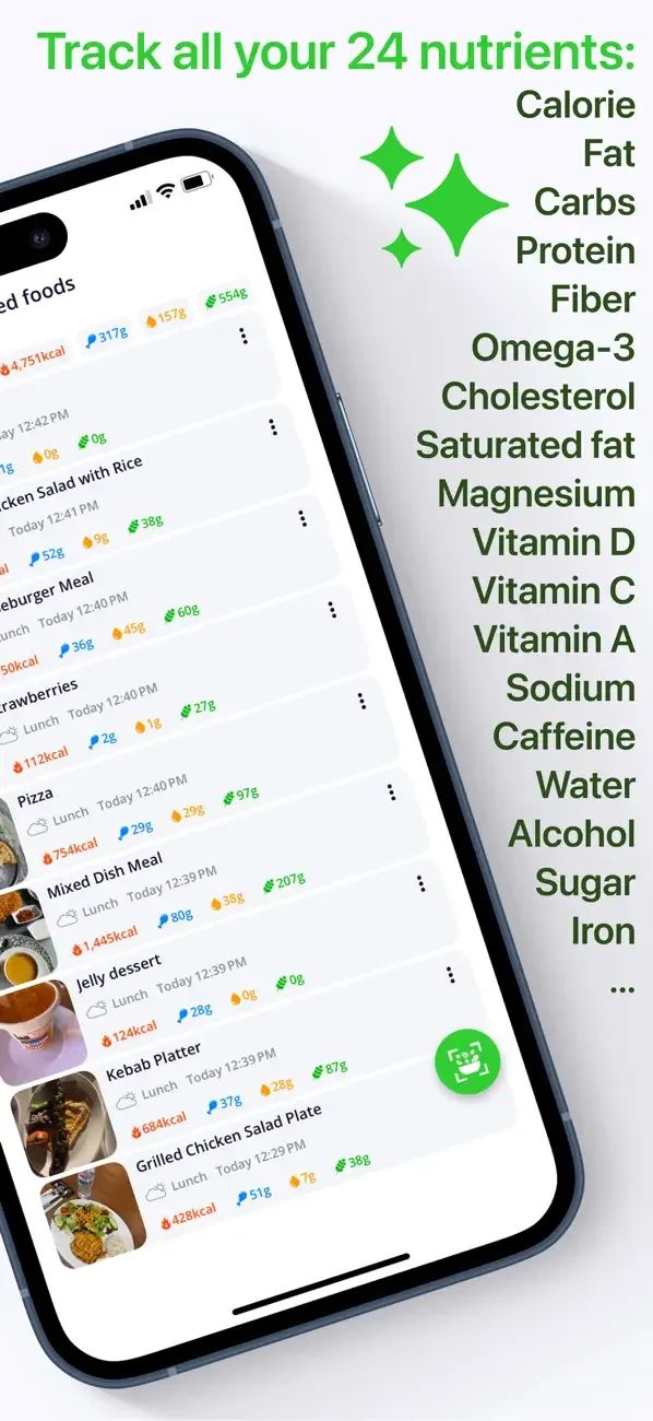 Calorie Tracker・Diet: Food AI screenshot 3