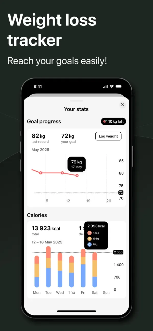 CalZen AI Food Calorie Counter screenshot 4