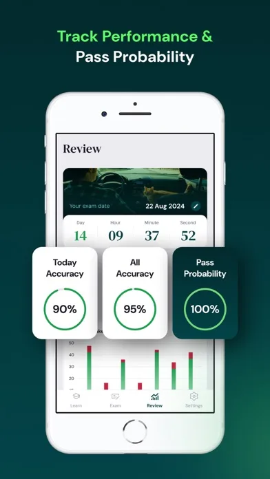 DMV Permit Practice Tests 2026 screenshot 4