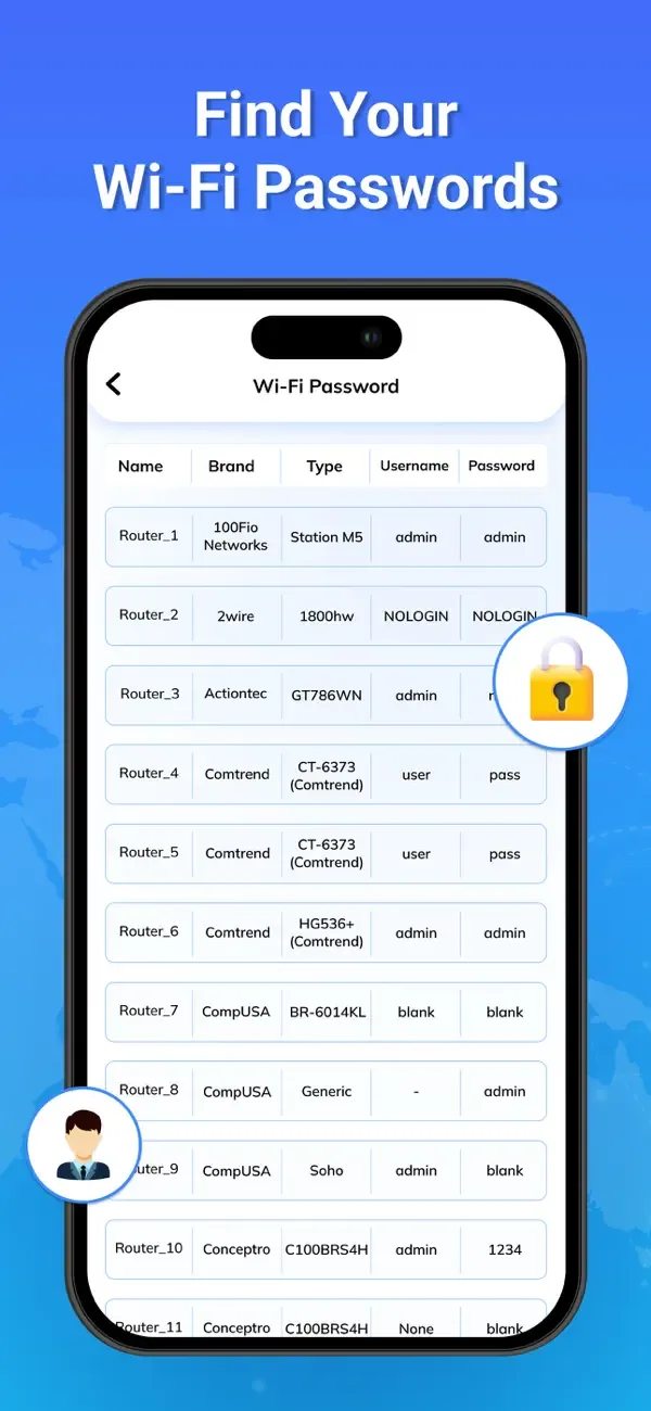 Wifi Password on Map Wifi View screenshot 5