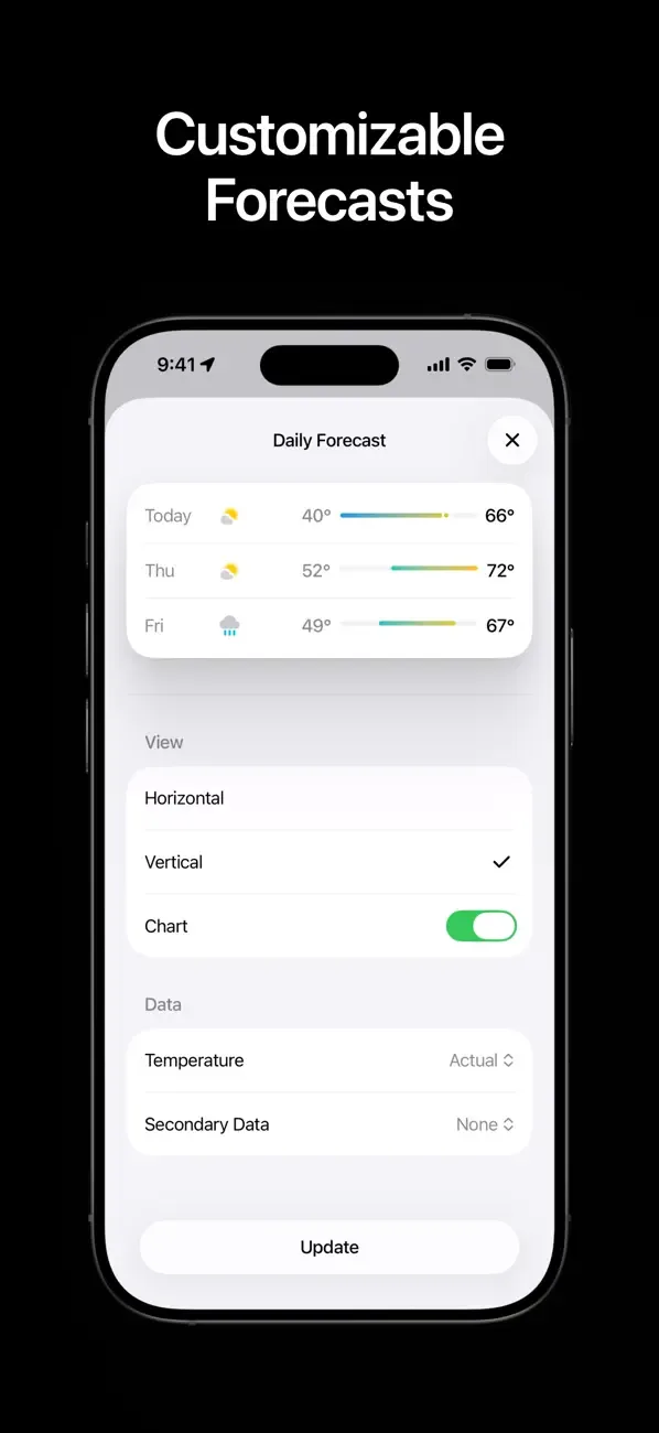 Element: Weather Radar screenshot 2
