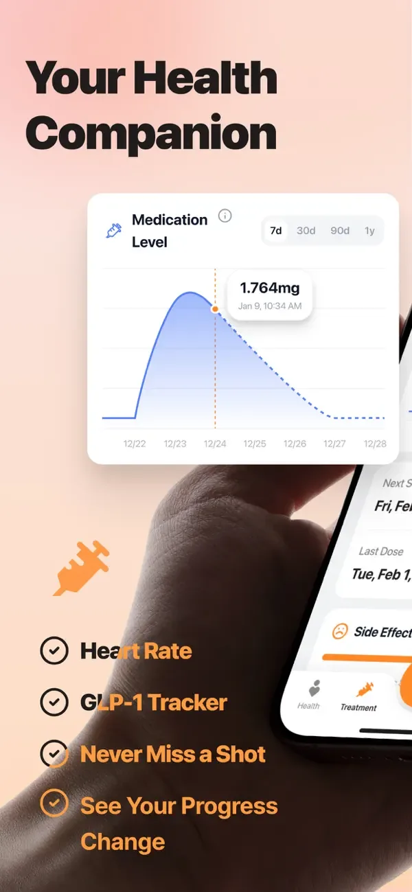HealthGuard:Heart&Blood Sugar screenshot 1