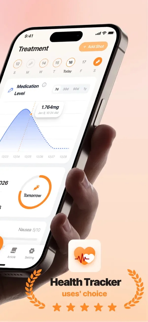 HealthGuard:Heart&Blood Sugar screenshot 2
