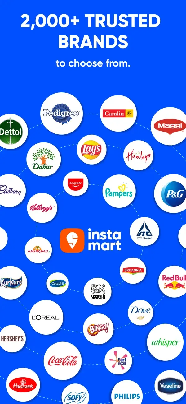 Instamart: Groceries & more screenshot 4