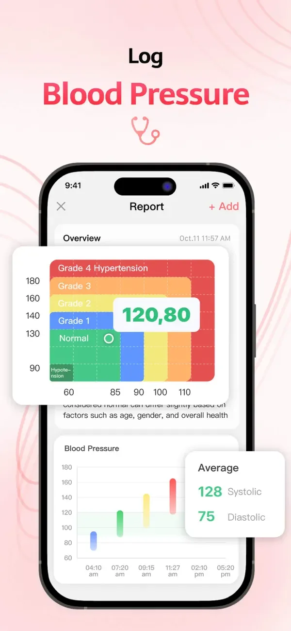HeartFit - BP Health Tracker screenshot 2