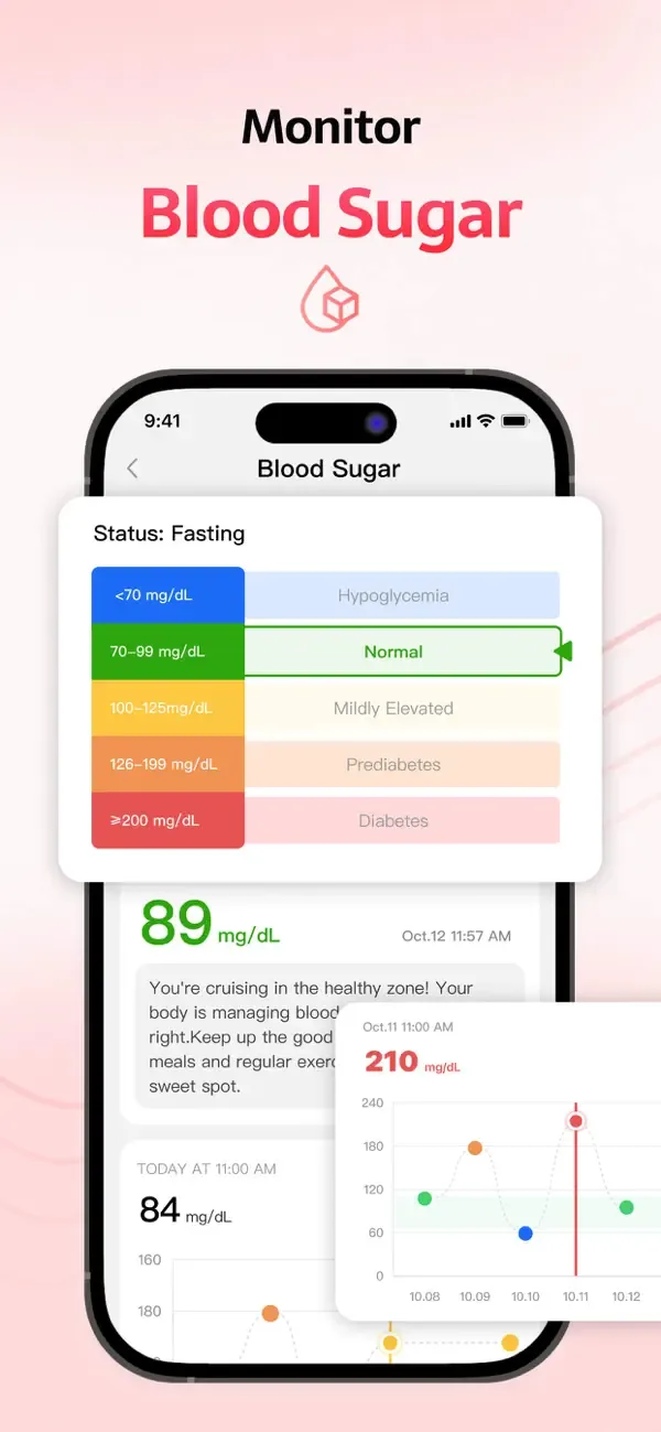 HeartFit - BP Health Tracker screenshot 4