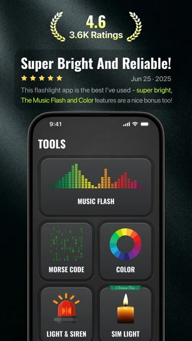 Flashlight◉ - Magnifying Glass screenshot 3