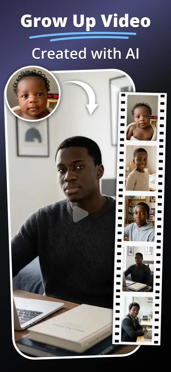 MePic－AI Photo Video Generator screenshot 2
