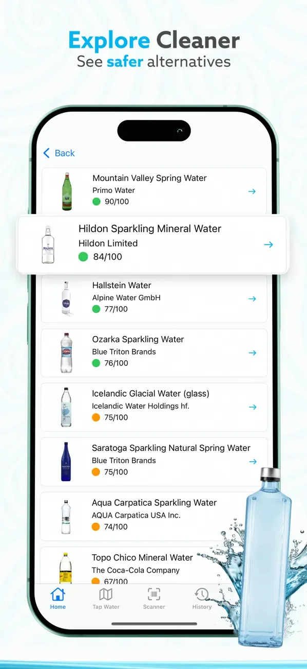 H20Score - Water Rankings screenshot 2