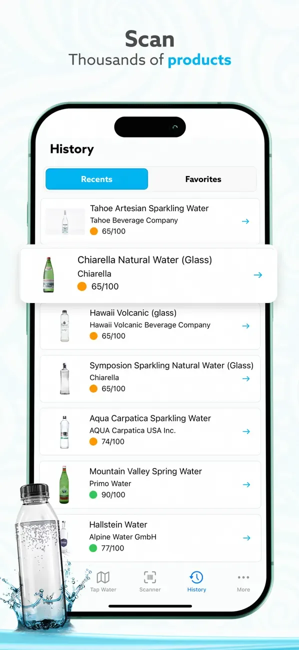 H20Score - Water Rankings screenshot 3