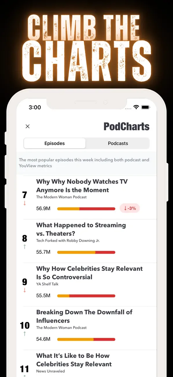 Life Simulator Podcast Star screenshot 4