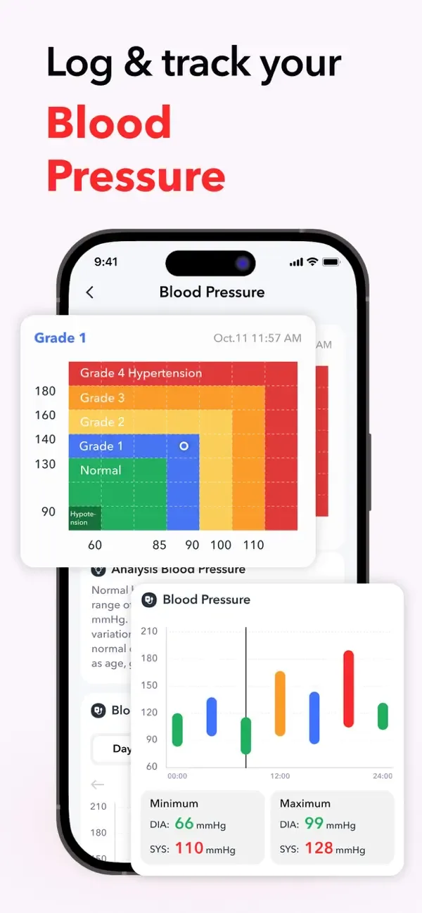 iCardio - Heart Rate Tracker screenshot 2