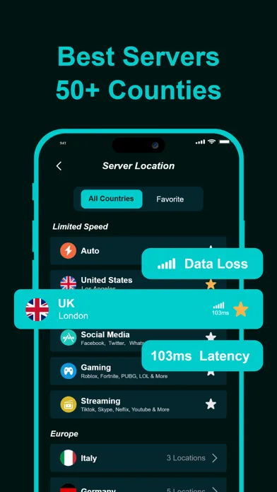 Plato VPN Super:Fast VPN Proxy screenshot 2