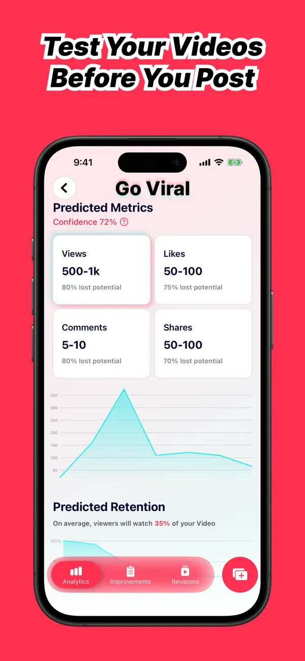 Go Viral: AI Creator Assistant screenshot 4