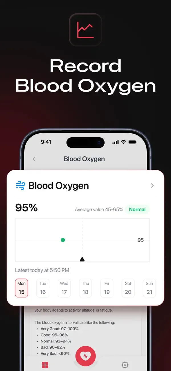 Heart Beat: Heart Rate Monitor screenshot 5