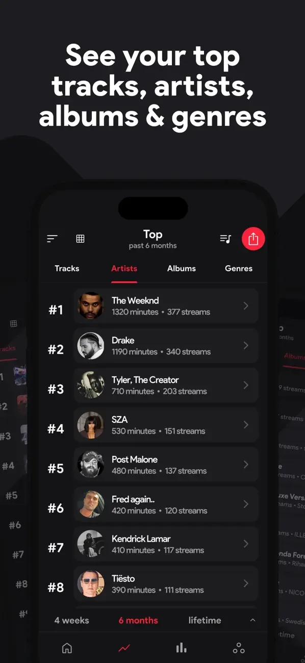 stats.fm for Apple Music screenshot 2