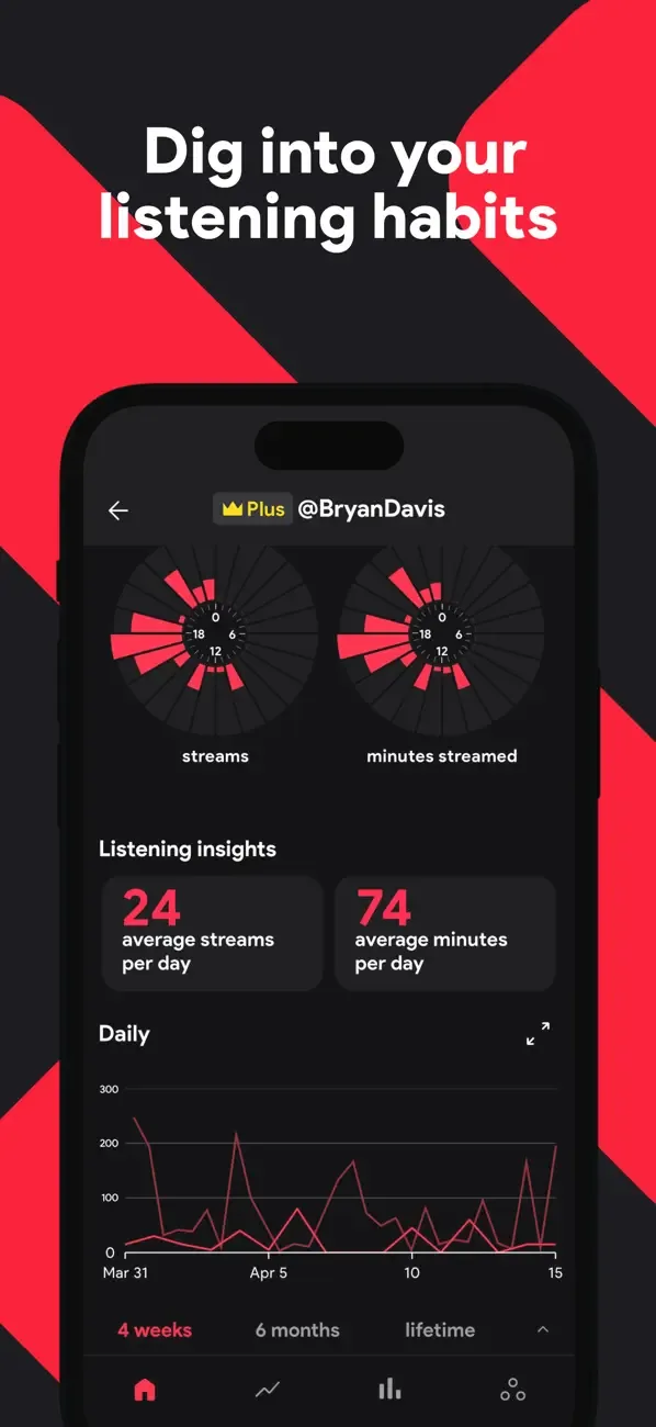 stats.fm for Apple Music screenshot 3