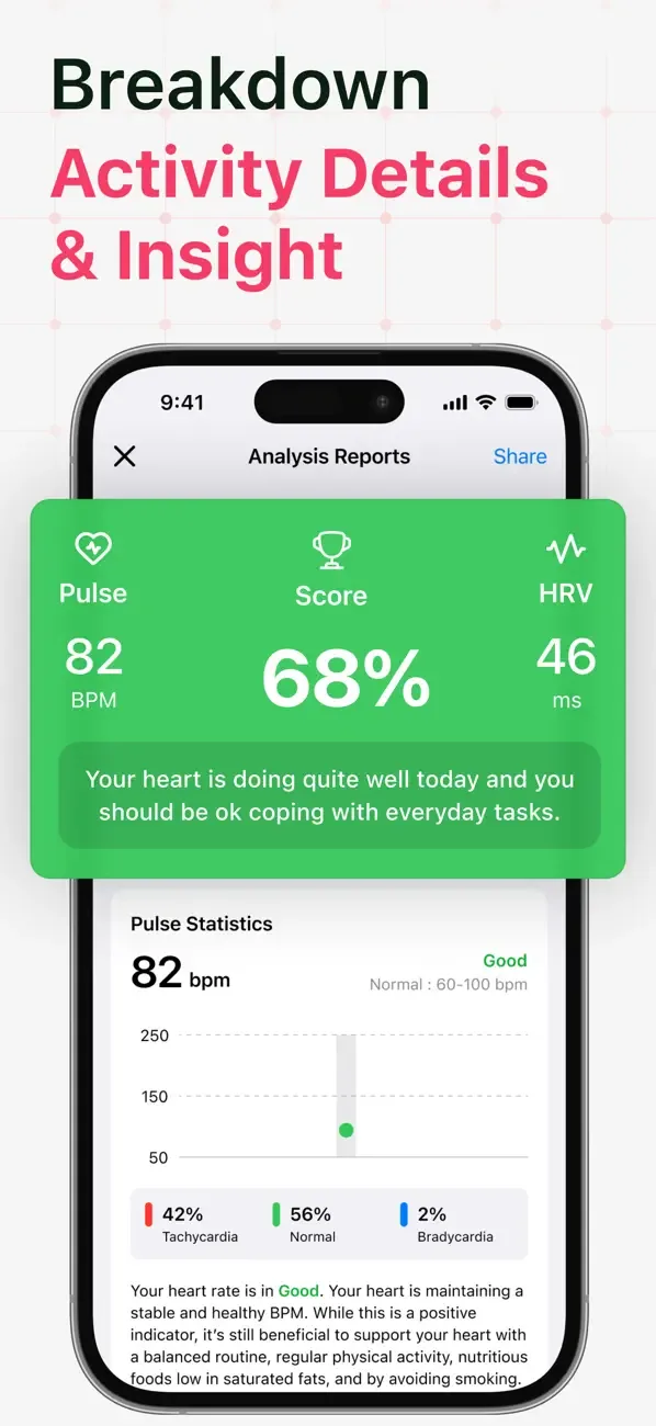 Heart Health Monitor & Tracker screenshot 3