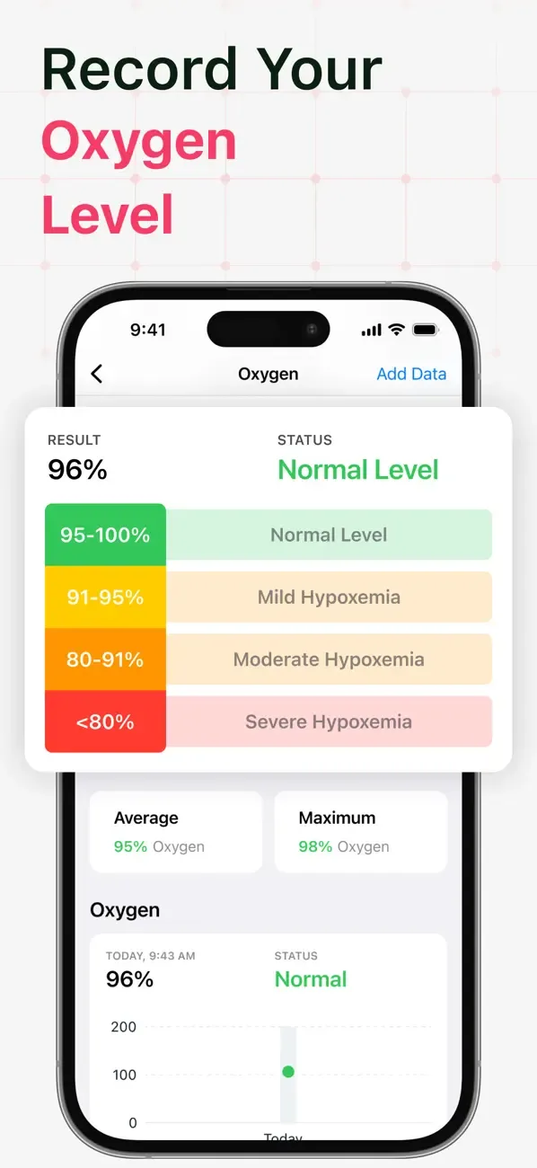 Heart Health Monitor & Tracker screenshot 5