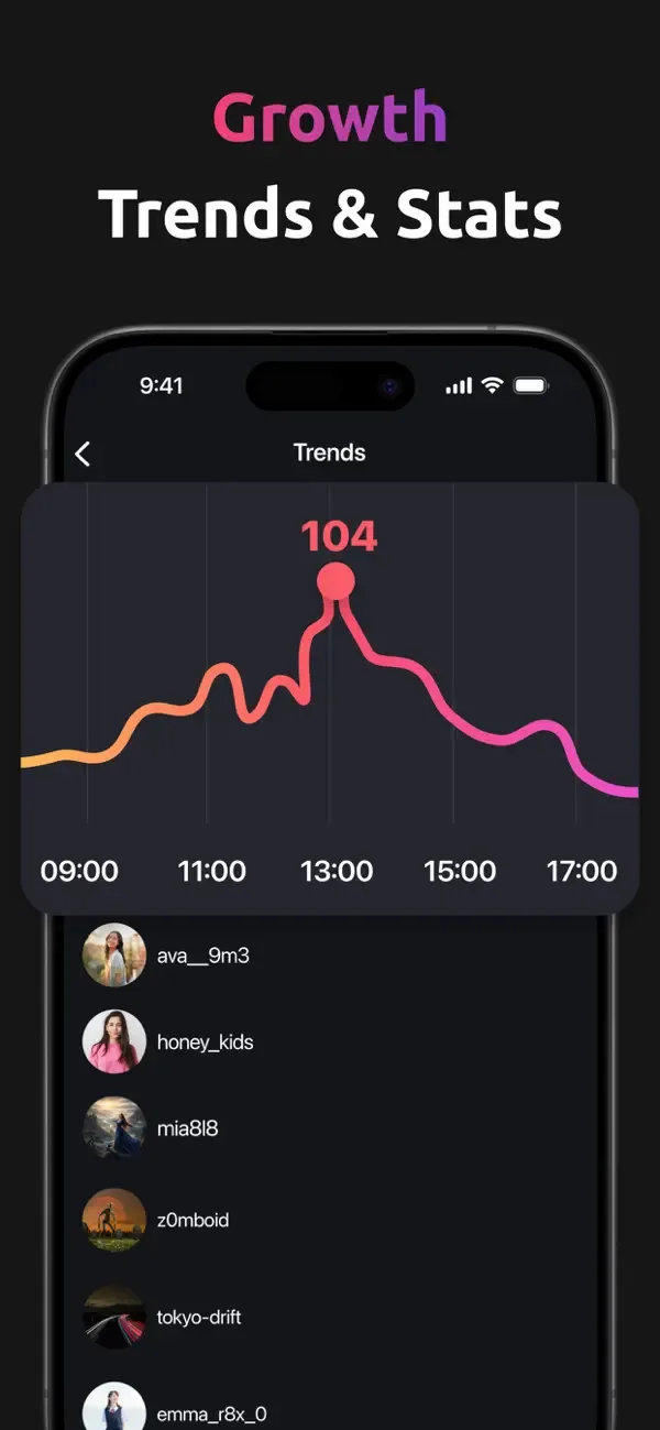 Unfollow Tracker: FollowHub screenshot 4