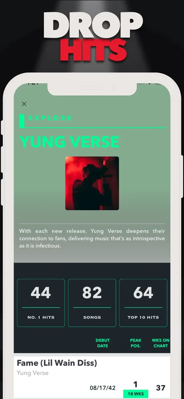 Rap Star - Music Simulator screenshot 2